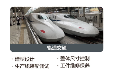 应用领域-轨道交通