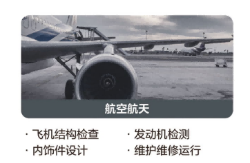 应用领域-航空航天